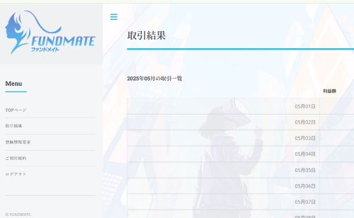 FUNDMATE(ファンドメイト)は詐欺か