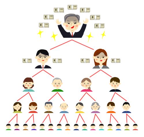 qualiaは詐欺か